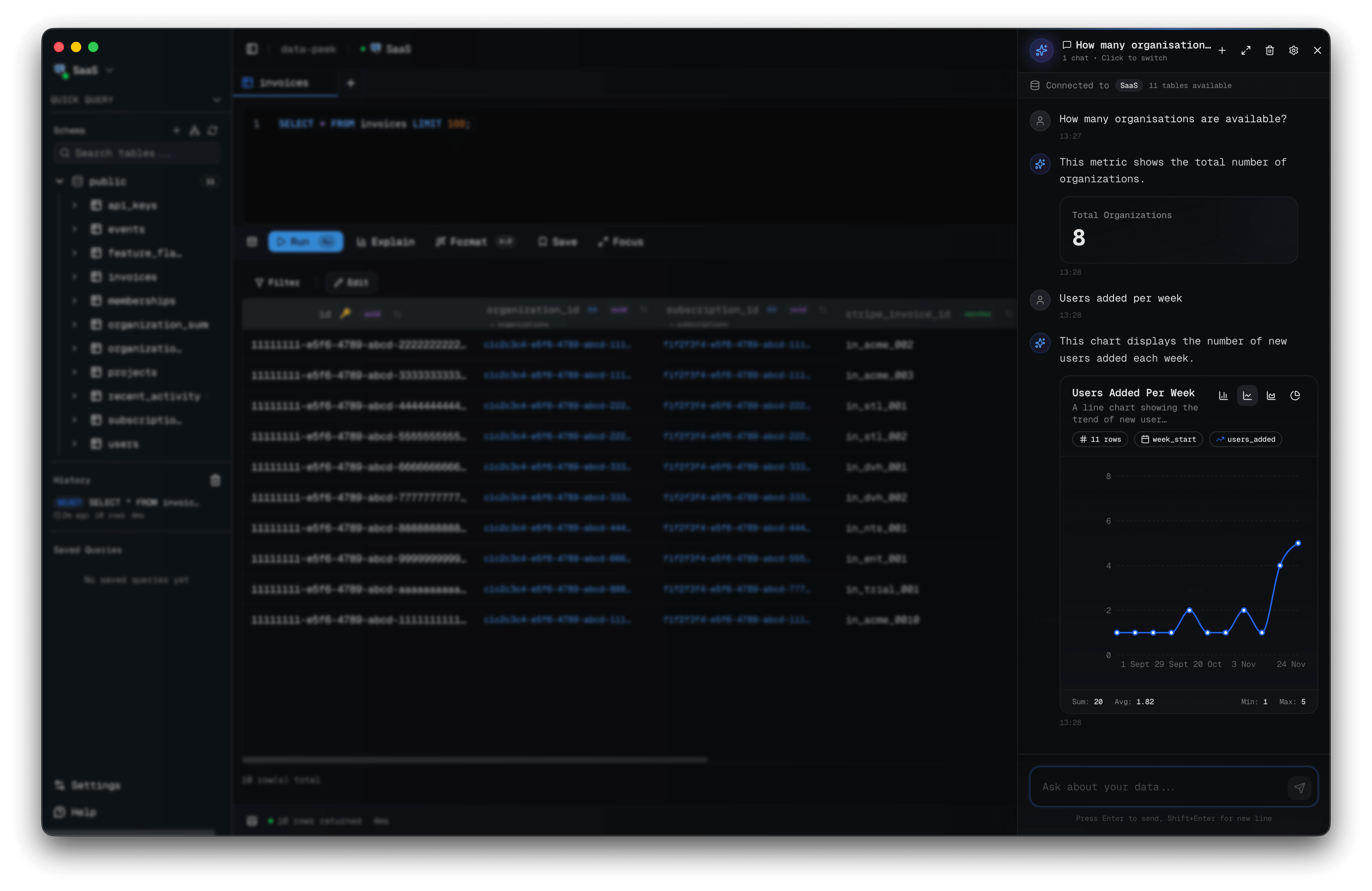 AI Assistant generating charts and metrics